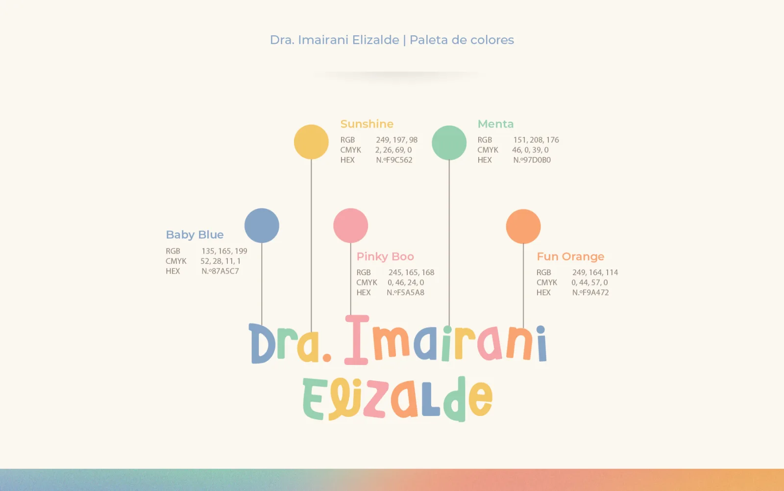 Dra. Imairani Elizalde: paleta de color