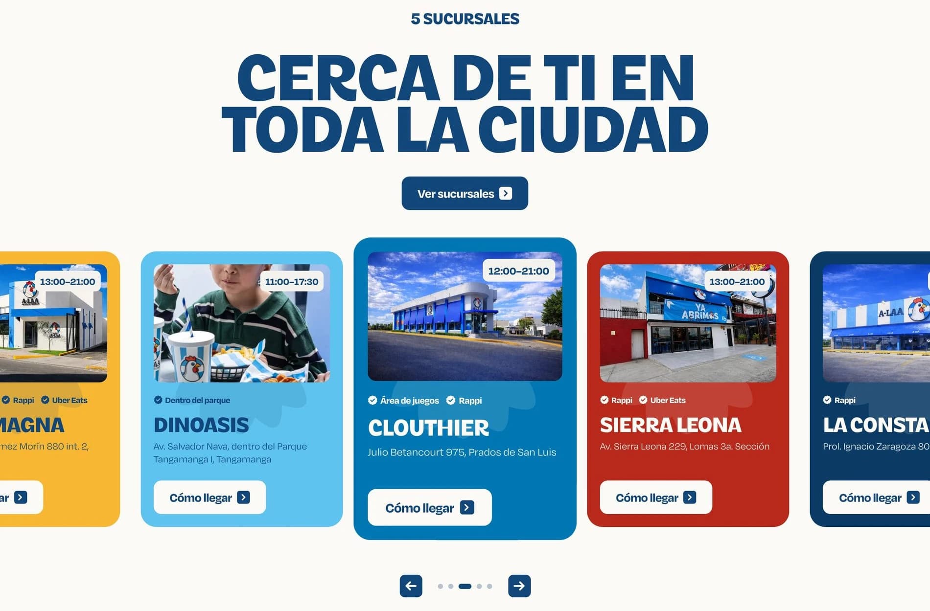 A-LAA: tarjetas de las cinco sucursales