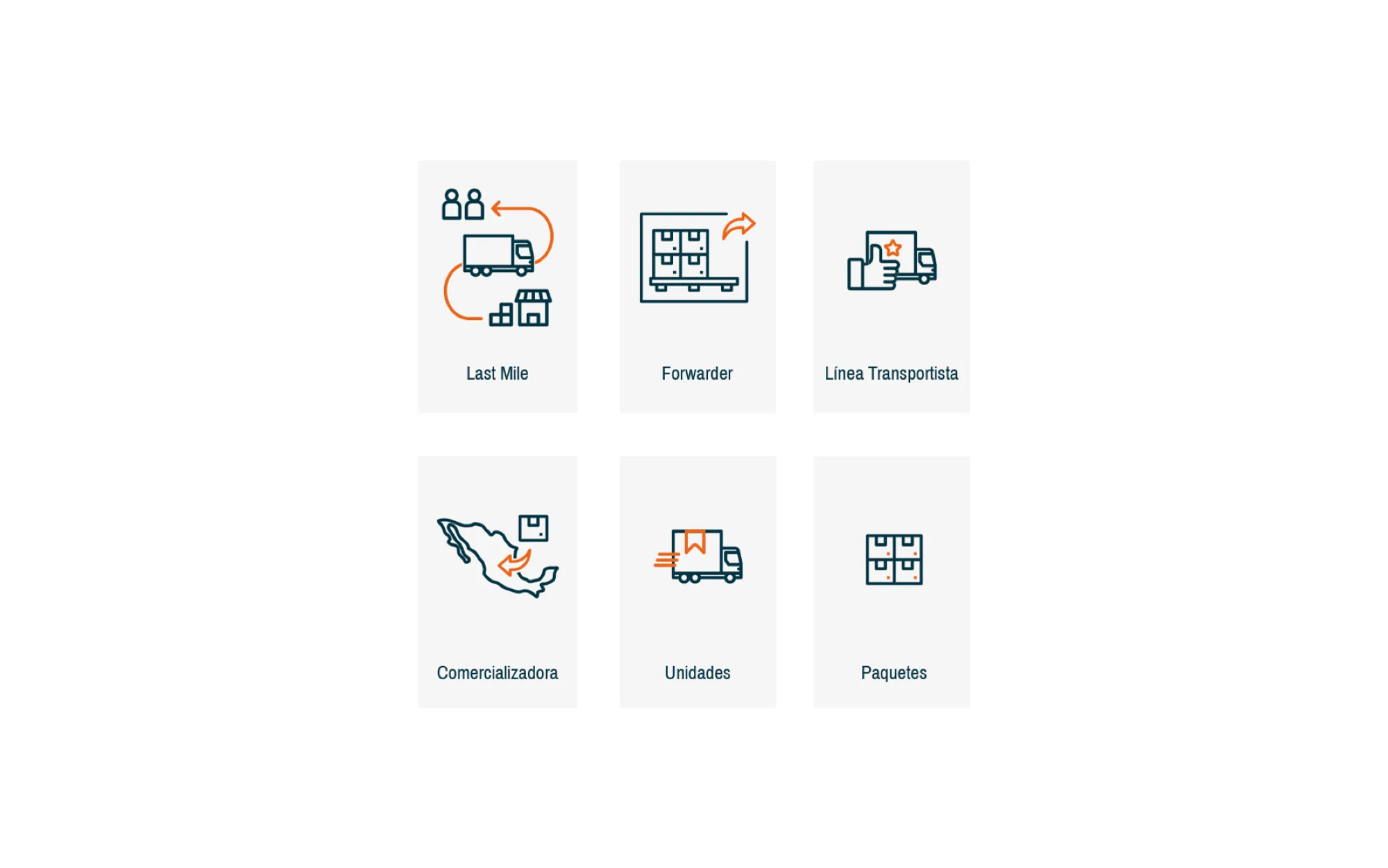 GoShip — Una marca en movimiento